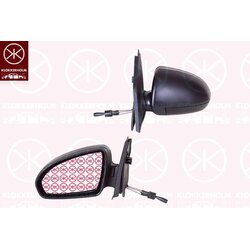 Exterior Mirror KLOKKERHOLM 35021023 OE Ref A4518100116C22A