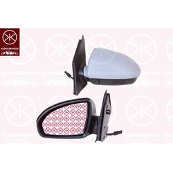 Exterior Mirror KLOKKERHOLM 35021046 OE Ref A4518100416