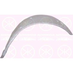 Inner Wheel Arch Liner KLOKKERHOLM 3524552