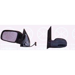 Exterior Mirror KLOKKERHOLM 35421048 OE Ref A8101019
