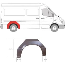 Quarter Panel KLOKKERHOLM 3546590
