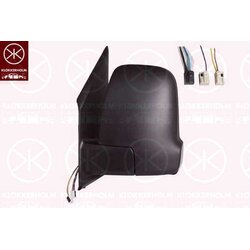Exterior Mirror KLOKKERHOLM 35481037 OE Ref A9105420100