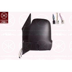 Exterior Mirror KLOKKERHOLM 35481044 OE Ref A9108114900