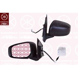 Exterior Mirror KLOKKERHOLM 37471042 OE Ref 7632B268