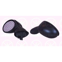 Rétroviseur extérieur 40011041 pour MINI MINI 51 11 7 058 075