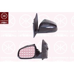 Exterior Mirror KLOKKERHOLM 50181042 OE Ref 1428695