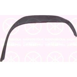 Inner Wheel Arch Liner KLOKKERHOLM 5020542