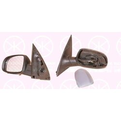 Exterior Mirror KLOKKERHOLM 50231041 OE Ref 24420990