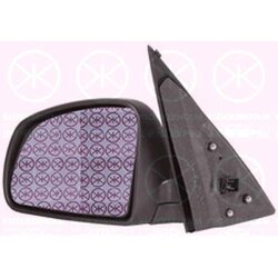 Exterior Mirror KLOKKERHOLM 50261041 OE Ref 13148952