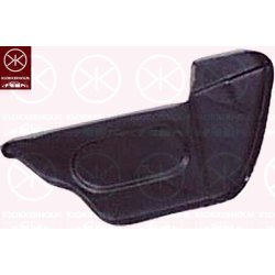 Inner Wheel Arch Liner KLOKKERHOLM 5038442