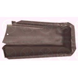 Inner Wheel Arch Liner KLOKKERHOLM 5046381