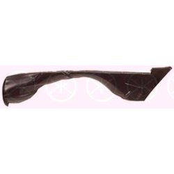 Inner Wheel Arch Liner KLOKKERHOLM 5046422