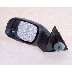 Exterior Mirror KLOKKERHOLM 50501024 OE Ref 90520152
