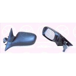 Exterior Mirror KLOKKERHOLM 50501043 OE Ref 90520155