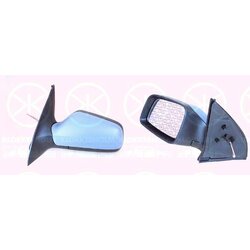 Exterior Mirror KLOKKERHOLM 50511021 OE Ref 6028076