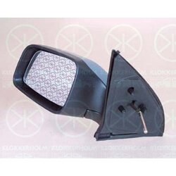 Exterior Mirror KLOKKERHOLM 50511022 OE Ref 6028076