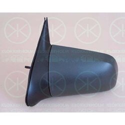 Exterior Mirror KLOKKERHOLM 50761021 OE Ref 1428043