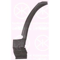 Quarter Panel KLOKKERHOLM 5076572