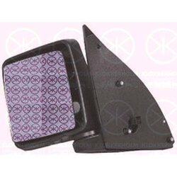 Exterior Mirror KLOKKERHOLM 50971044 OE Ref 64 28 193