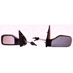 Exterior Mirror KLOKKERHOLM 55021027 OE Ref 8148 QP