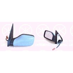 Exterior Mirror KLOKKERHOLM 55021041 OE Ref 8148 QR