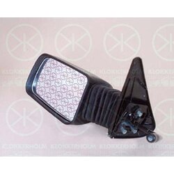 Exterior Mirror KLOKKERHOLM 55031024 OE Ref 8148A3