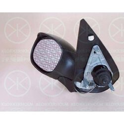 Exterior Mirror KLOKKERHOLM 55071022 OE Ref 8148 XY