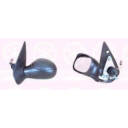Exterior Mirror KLOKKERHOLM 55071023 OE Ref 8154JA