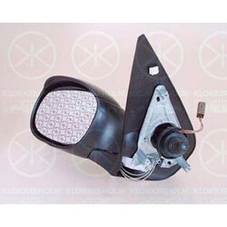 Exterior Mirror KLOKKERHOLM 55071024 OE Ref 8149KA