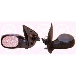 Exterior Mirror KLOKKERHOLM 55071027 OE Ref 8154 JA