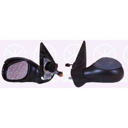 Exterior Mirror KLOKKERHOLM 55071031 OE Ref 8153 LA