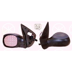 Exterior Mirror KLOKKERHOLM 55071041 OE Ref 8154 JE