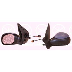 Exterior Mirror KLOKKERHOLM 55071046 OE Ref 8154JF