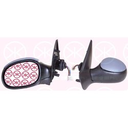 Exterior Mirror KLOKKERHOLM 55071047 OE Ref 8153 LA