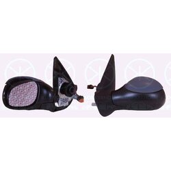 Exterior Mirror KLOKKERHOLM 55071048 OE Ref 8149 JW