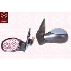 Exterior Mirror KLOKKERHOLM 55071049A1 OE Ref 8152 42