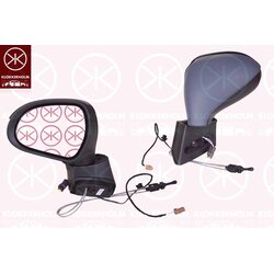 Exterior Mirror KLOKKERHOLM 55081022 OE Ref 8149 ZF
