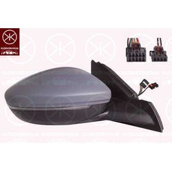 Exterior Mirror KLOKKERHOLM 55111042 OE Ref 983769791T