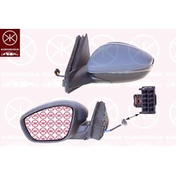 Exterior Mirror KLOKKERHOLM 55111043 OE Ref 983758881T