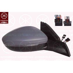 Exterior Mirror KLOKKERHOLM 55111046 OE Ref 983758801T