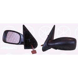 Exterior Mirror KLOKKERHOLM 55131041 OE Ref 8148 SY