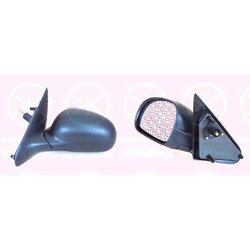 Exterior Mirror KLOKKERHOLM 55361021 OE Ref 8149 V3