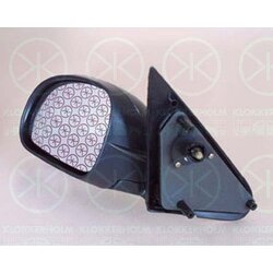 Exterior Mirror KLOKKERHOLM 55361022 OE Ref 8149 V7