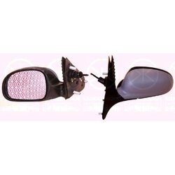 Exterior Mirror KLOKKERHOLM 55361023 OE Ref 8149 V3