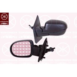 Exterior Mirror KLOKKERHOLM 60061024 OE Ref 96 30 143 04R