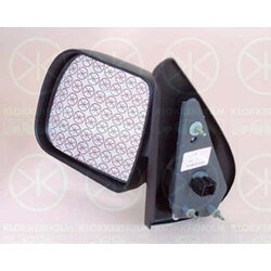 Exterior Mirror KLOKKERHOLM 60101034 OE Ref 8465104