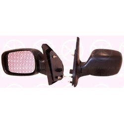 Exterior Mirror KLOKKERHOLM 60101041 OE Ref 82 00 245 171