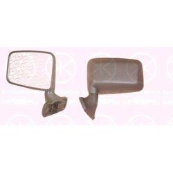 Exterior Mirror KLOKKERHOLM 60241012