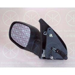Exterior Mirror KLOKKERHOLM 60311024 OE Ref 77 00 826 599