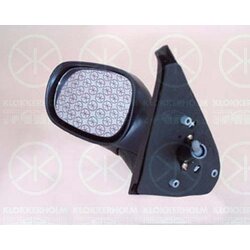 Exterior Mirror KLOKKERHOLM 60321022 OE Ref 77 00 415 326